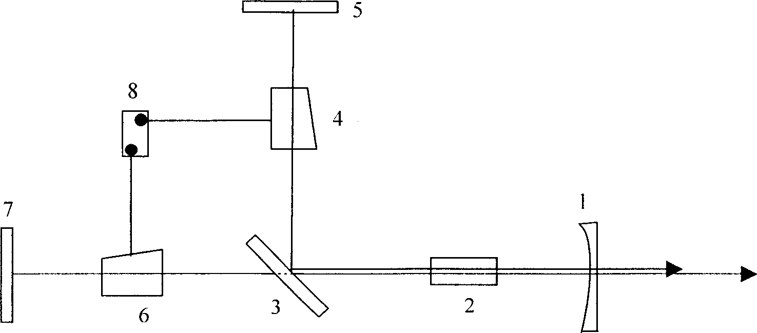 Intermittent oscillated dual-wavelength full-solid-state laser