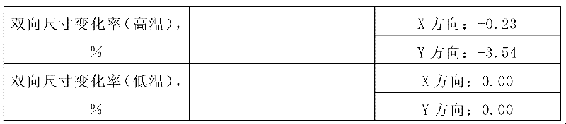 Sound insulation material