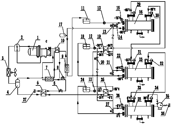 Indirect oil gas condensation recovery device and recovery process thereof