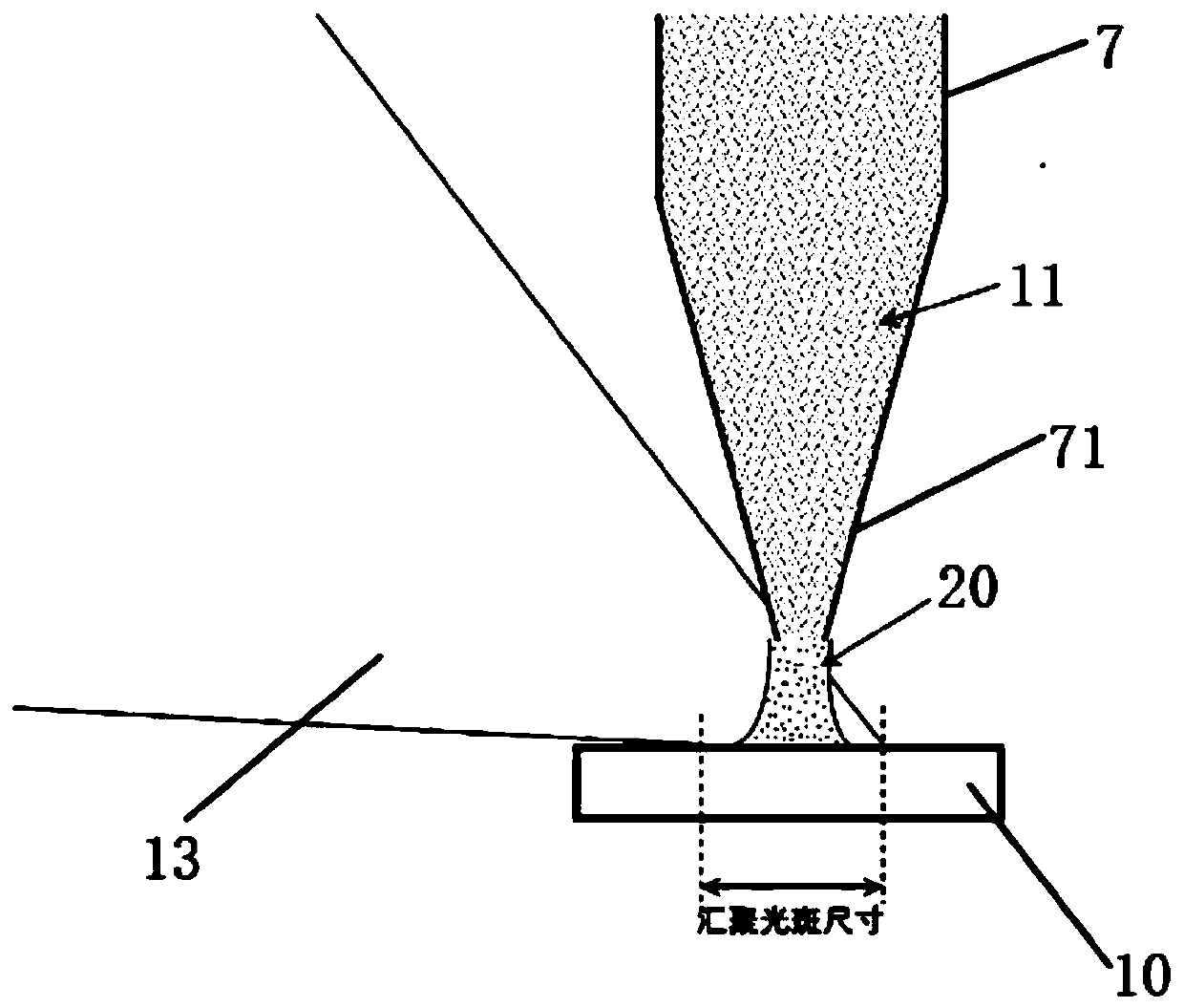 Laser-enhanced three-dimensional micro-region electro-deposition method and corresponding device thereof