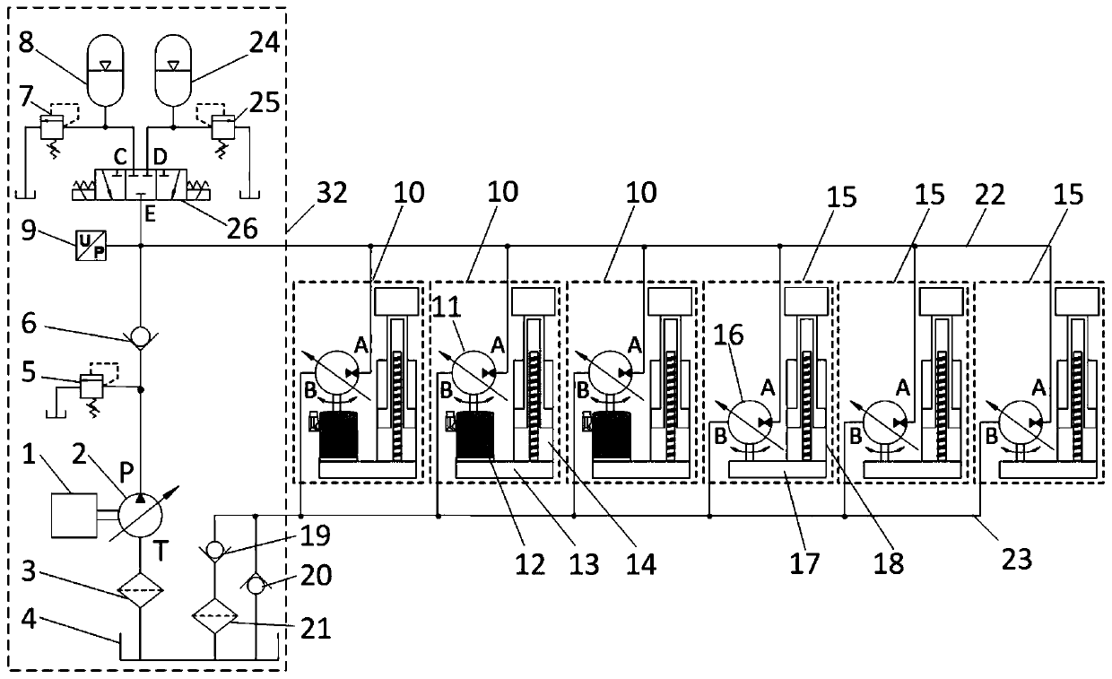 A multi-degree-of-freedom platform driven by hydraulic-electric hybrid