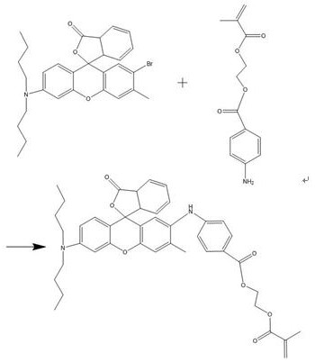 Deeply curable UV-to-black adhesive