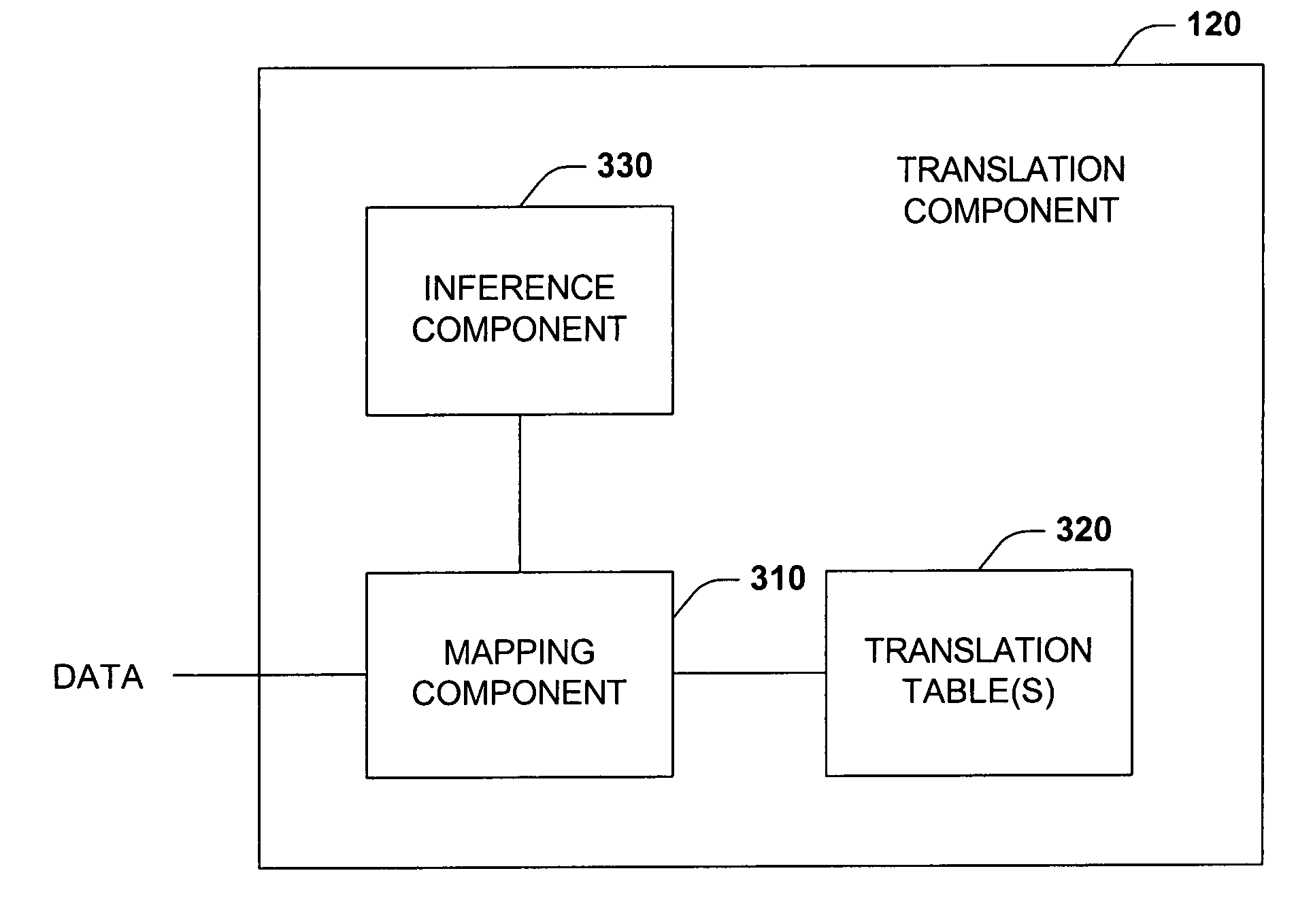 Multilingual database interaction system and method