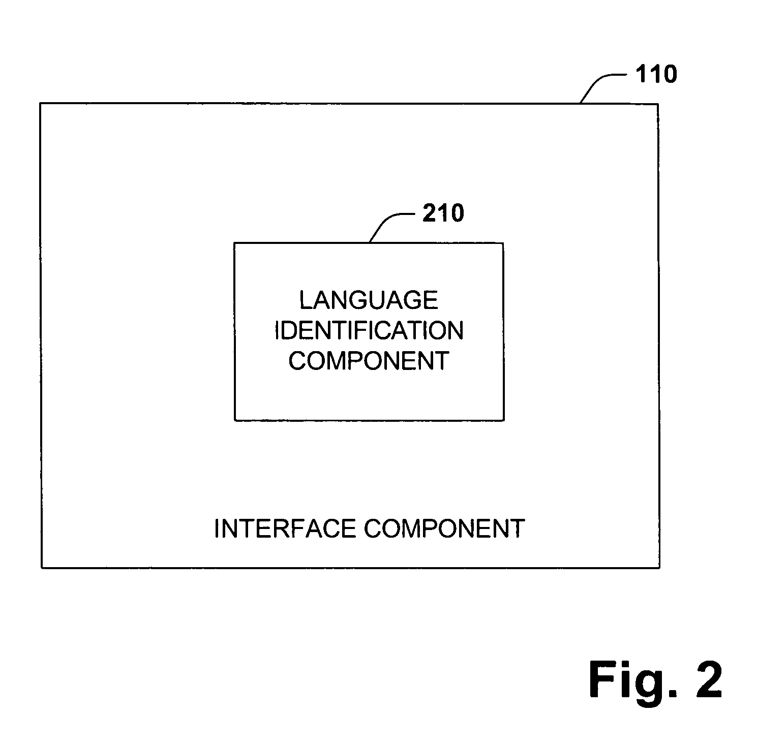 Multilingual database interaction system and method