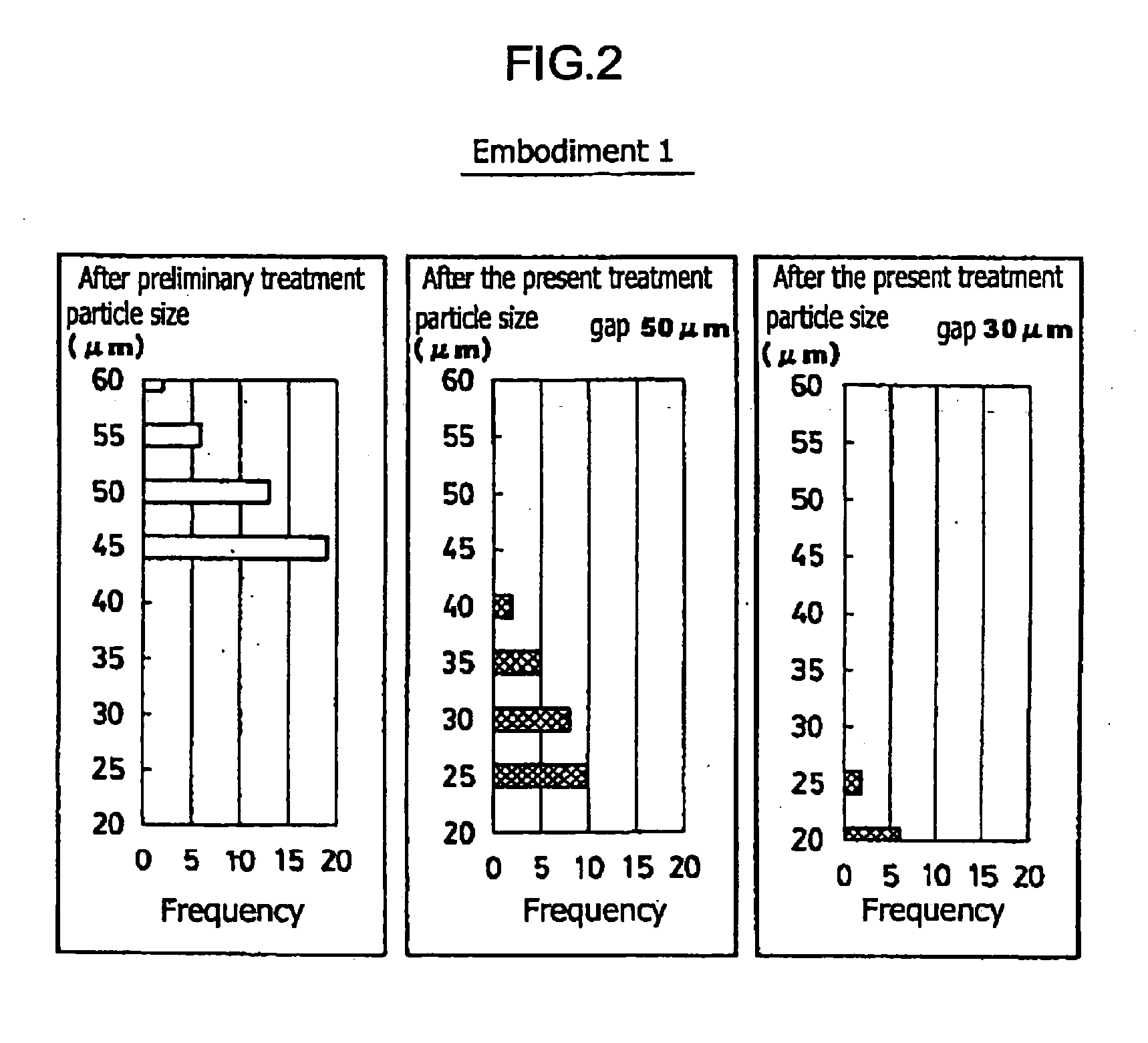 Manufacturing method of metal paste