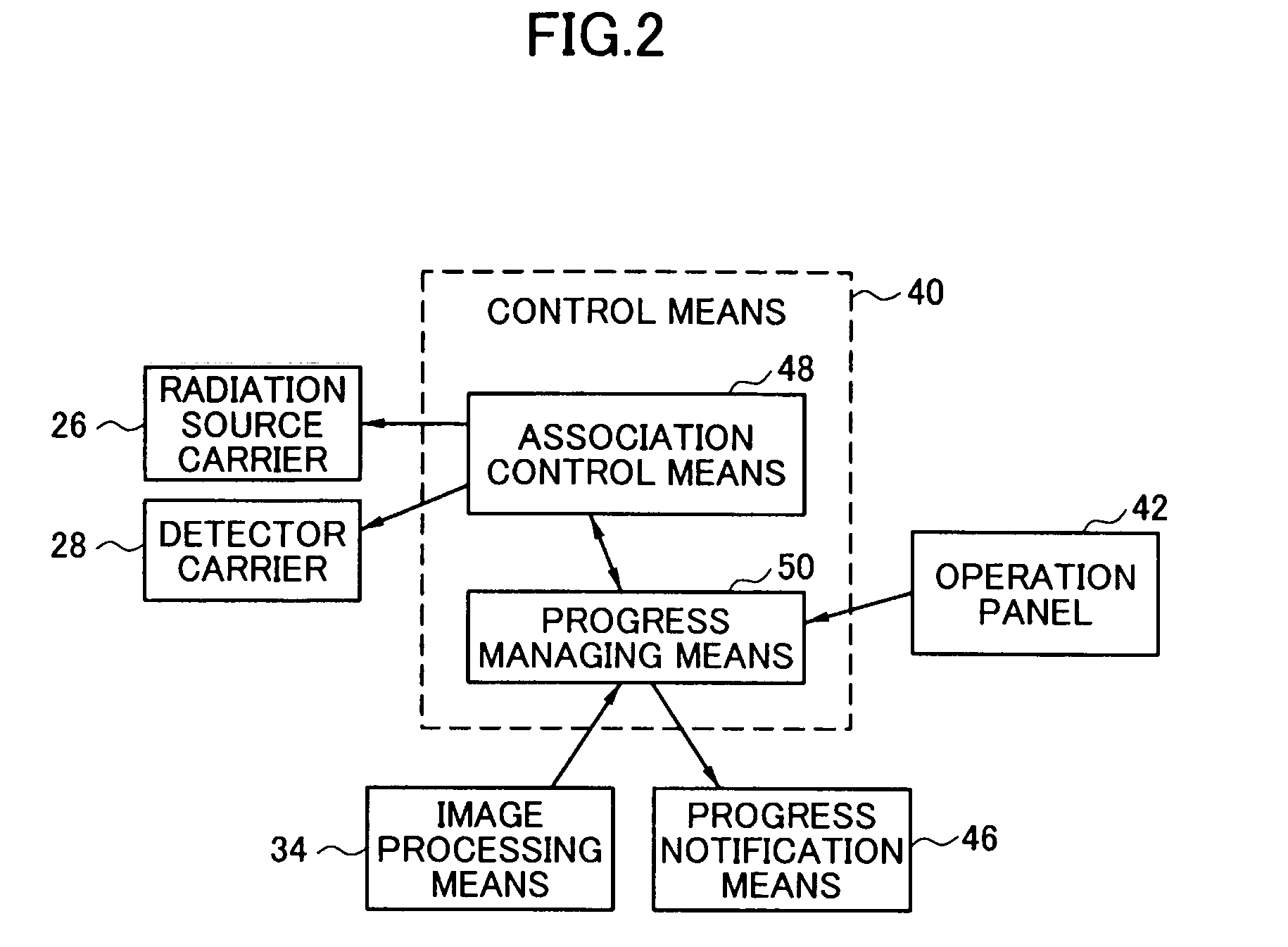 Radiographic imaging system