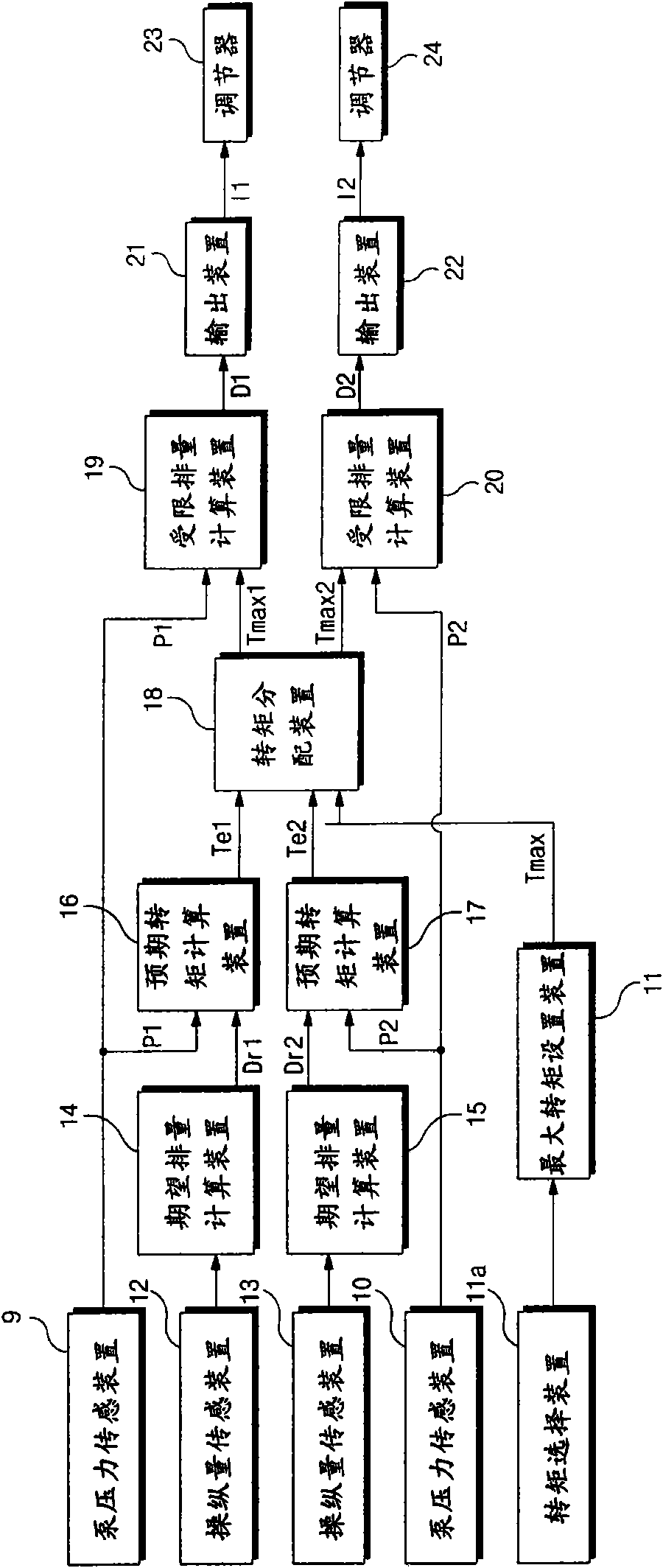 System and method of controlling torque of plural variable displacement hydraulic pumps