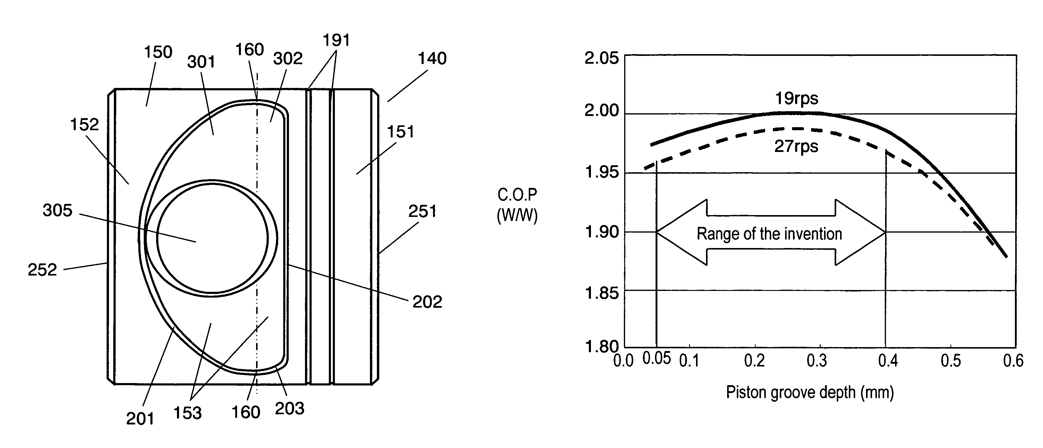 Hermetic compressor