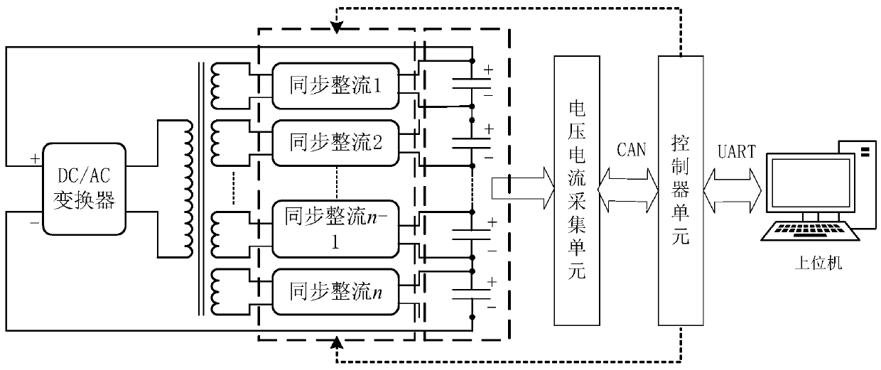 Asynchronous compensation pressure equalization device for vehicle-mounted super capacitor, and control method