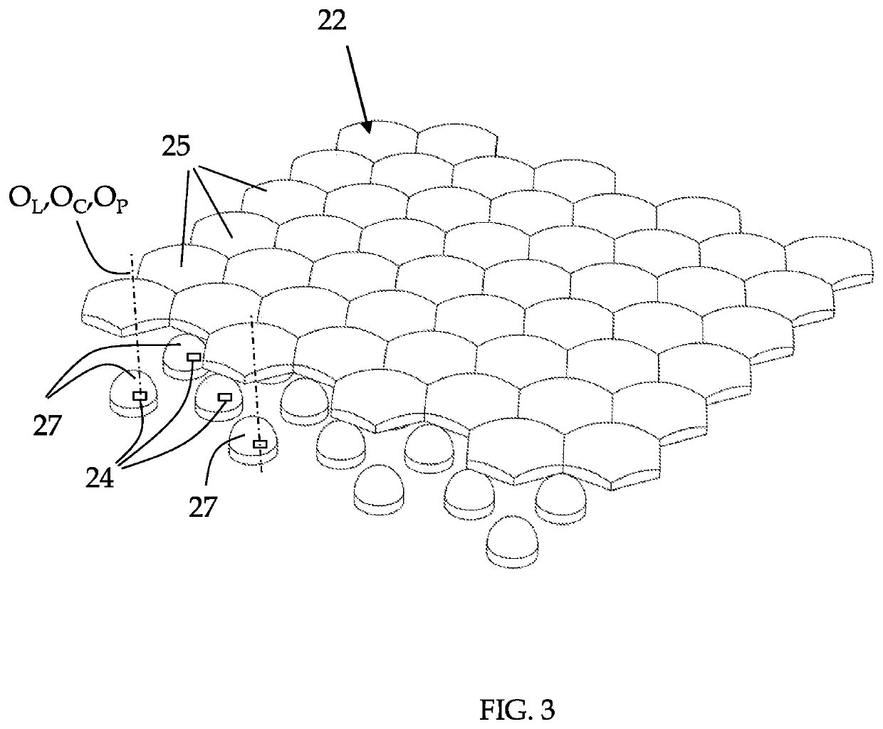 Direct-light generator for sun-sky-imitating illumination devices