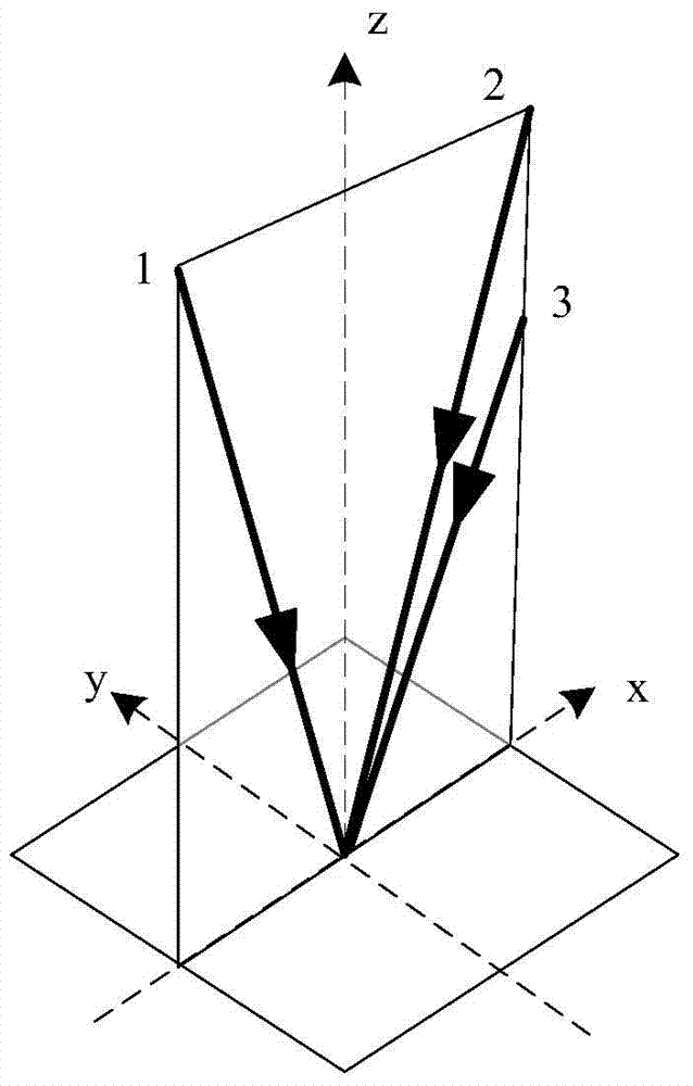 Manufacturing method for increasing effective photosensitive area of photoelectric material