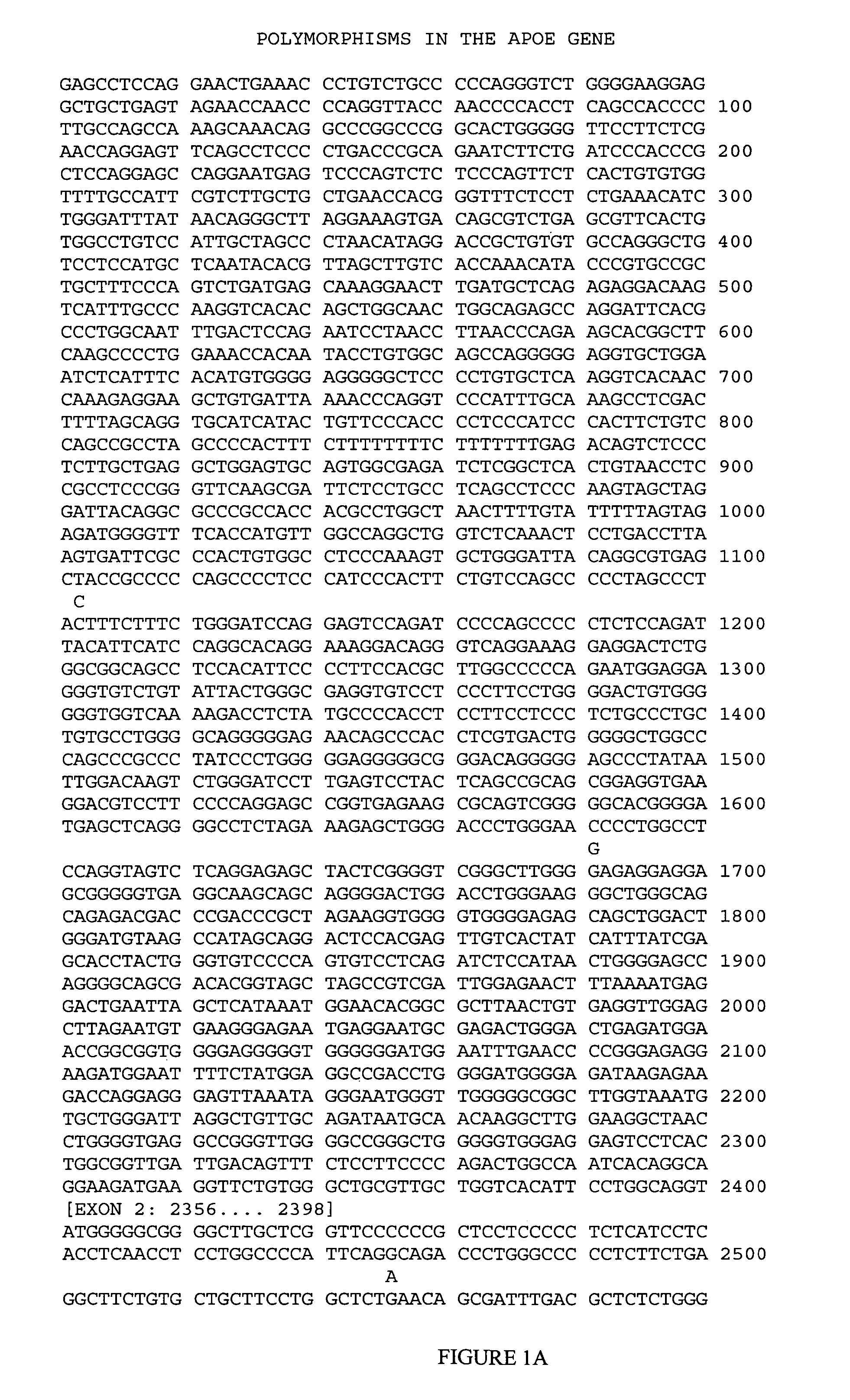 APOE genetic markers associated with age of onset of Alzheimer's disease