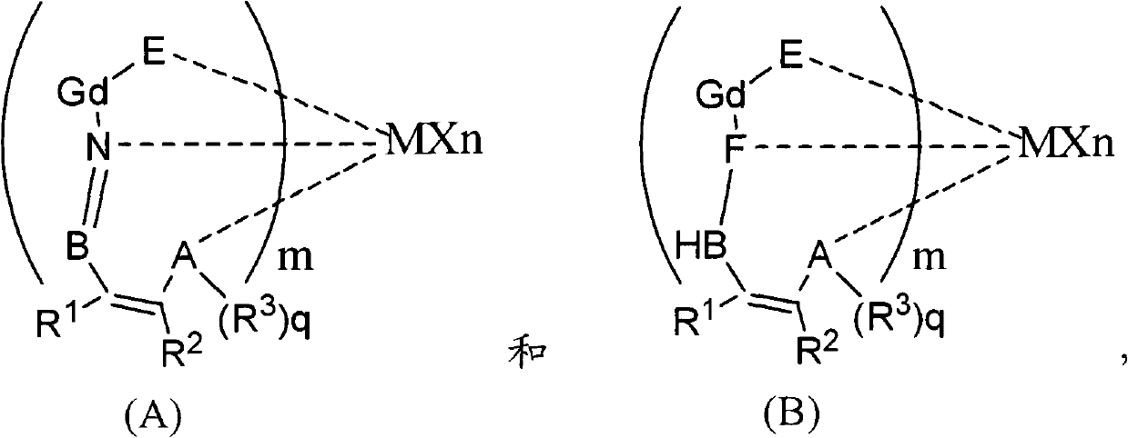 Loaded non-metallocene catalyst, its preparation method and application