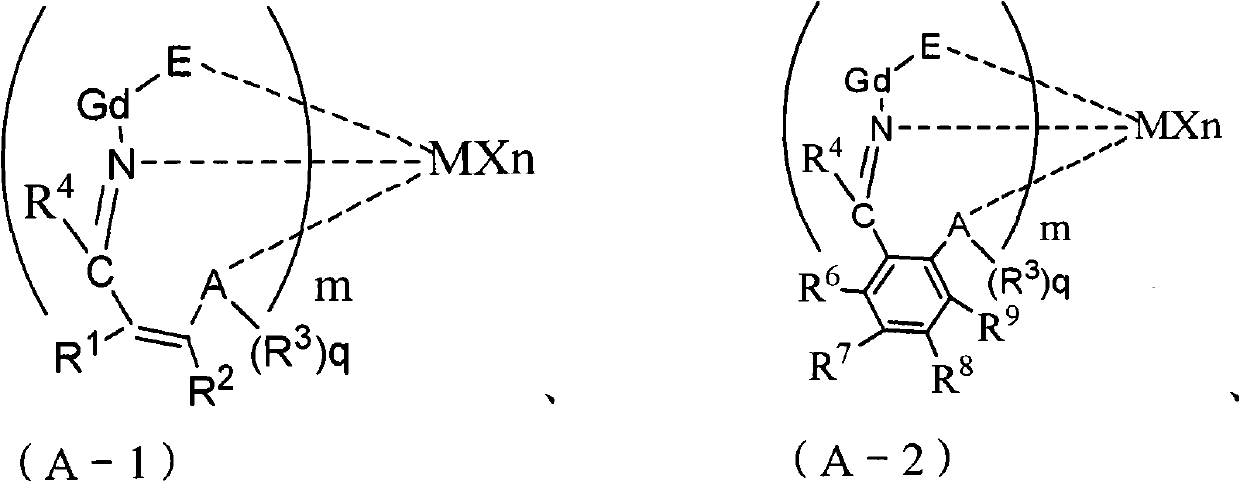 Loaded non-metallocene catalyst, its preparation method and application