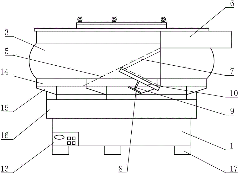 Vibration grinding and polishing machine capable of sorting automatically