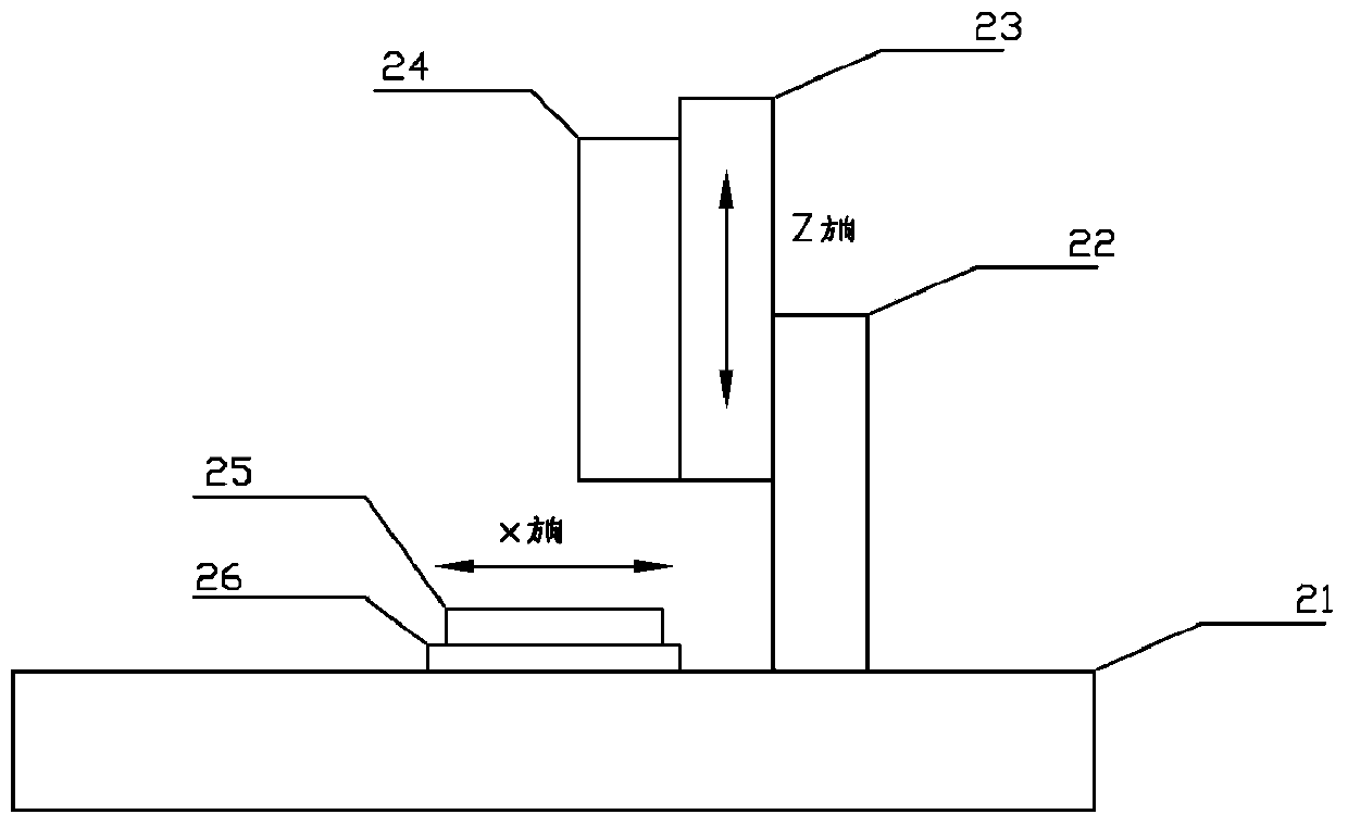 A method for ultrafast preparation of thermoelectric material powders and devices