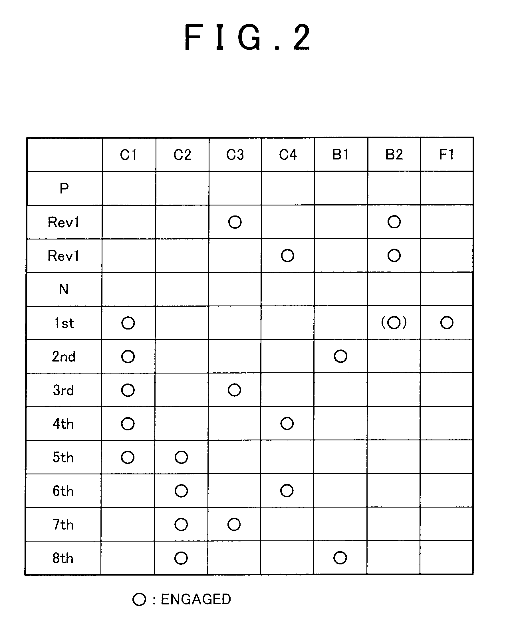 Control device of vehicular automatic transmission and method of controlling the same