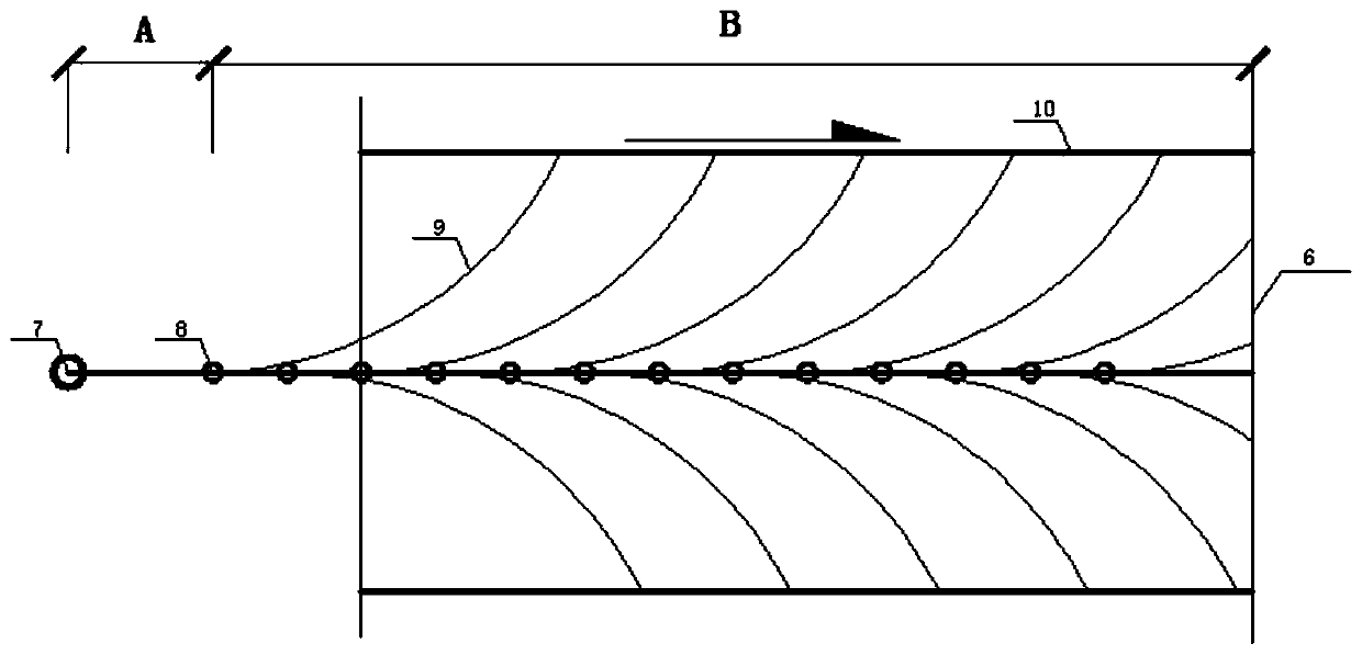 Goaf grouting method based on pinnate horizontal branch directional drilling technology