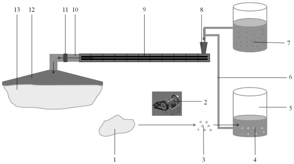 Waste film recovery method