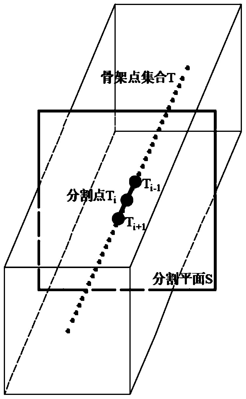 Micro-channel cross-section geometric dimension measurement method based on three-dimensional reconstruction model