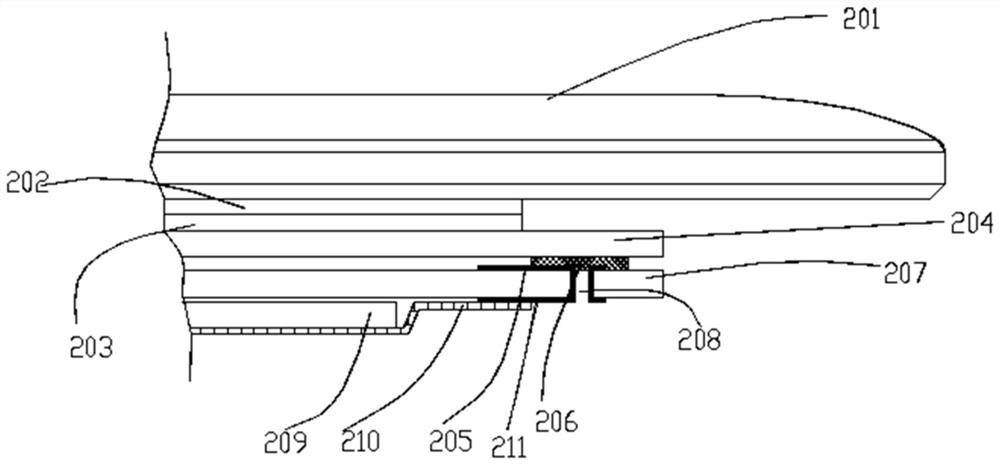 A display module and electronic equipment