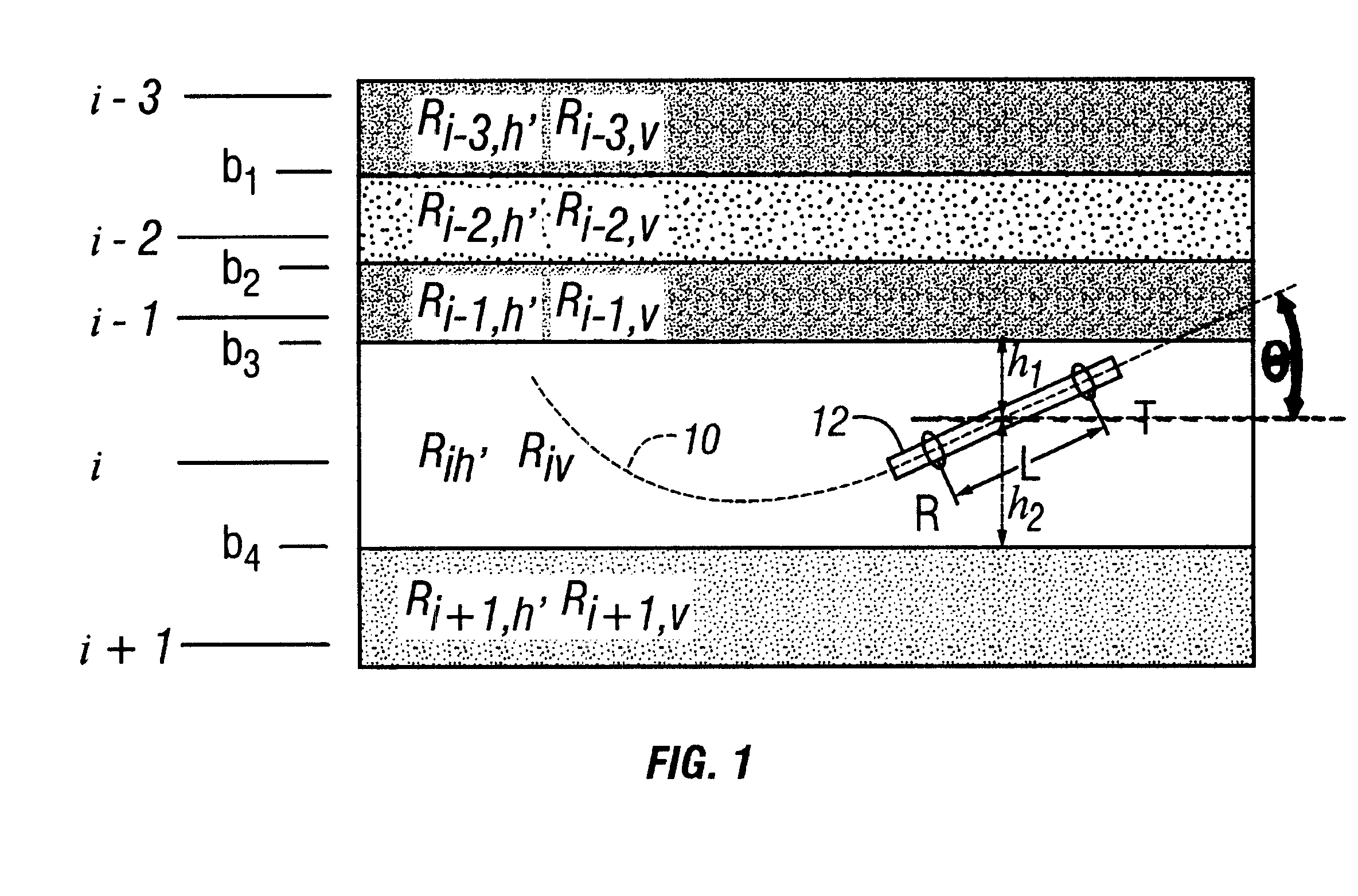 Method for calculating a distance between a well logging instrument and a formation boundary by inversion processing measurements from the logging instrument