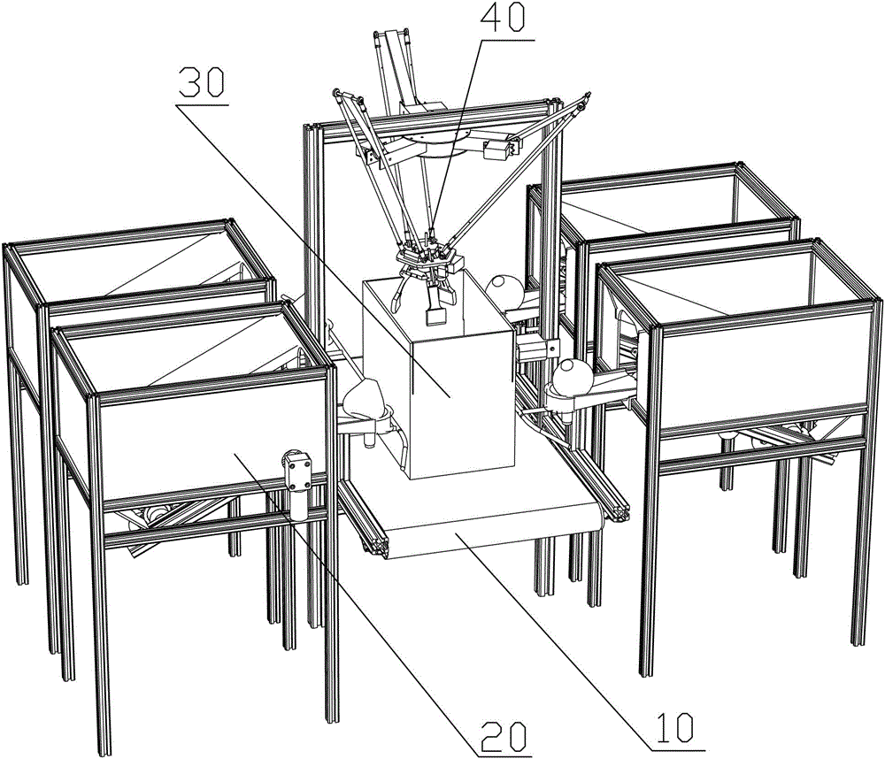 Automatic spherical fruit boxing machine based on parallel manipulator and operation method of automatic spherical fruit boxing machine