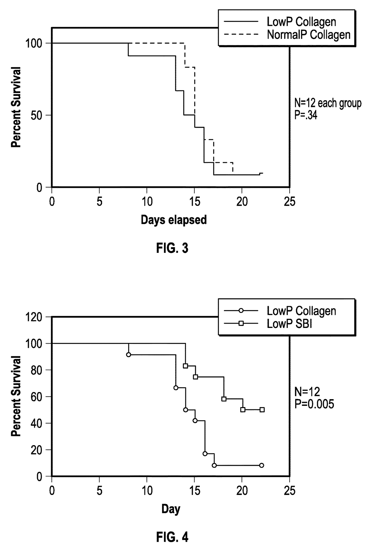 Methods and compositions for treating <i>Clostridium difficile </i>associated disease