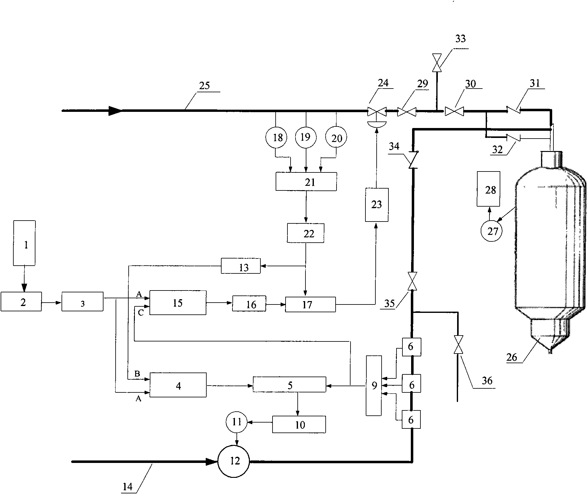 Entrained flow reactor temperature control system and control method thereof