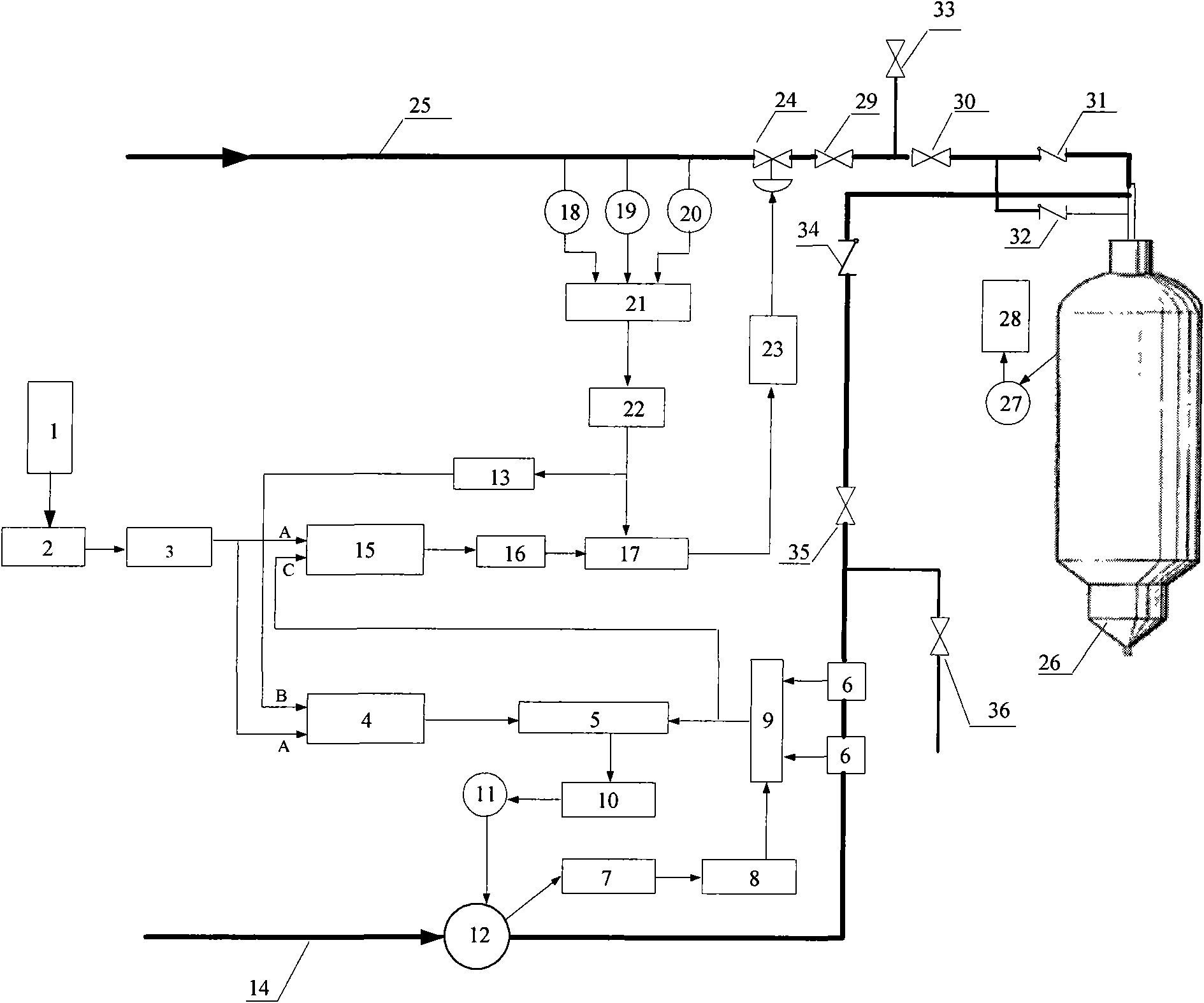 Entrained flow reactor temperature control system and control method thereof