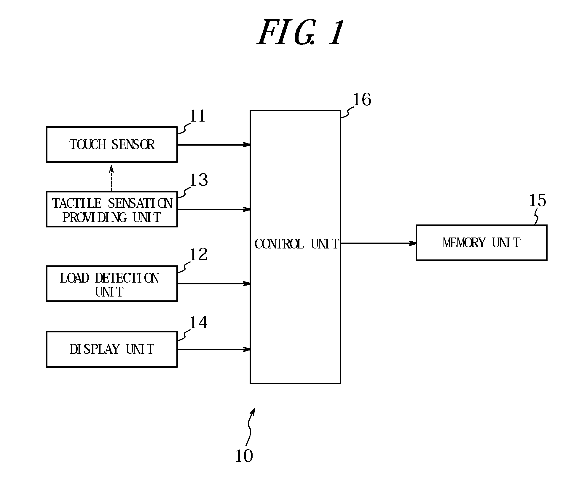 Input apparatus