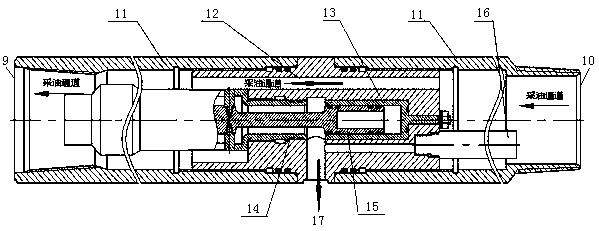 A submersible direct drive screw pump huff and puff oil recovery device