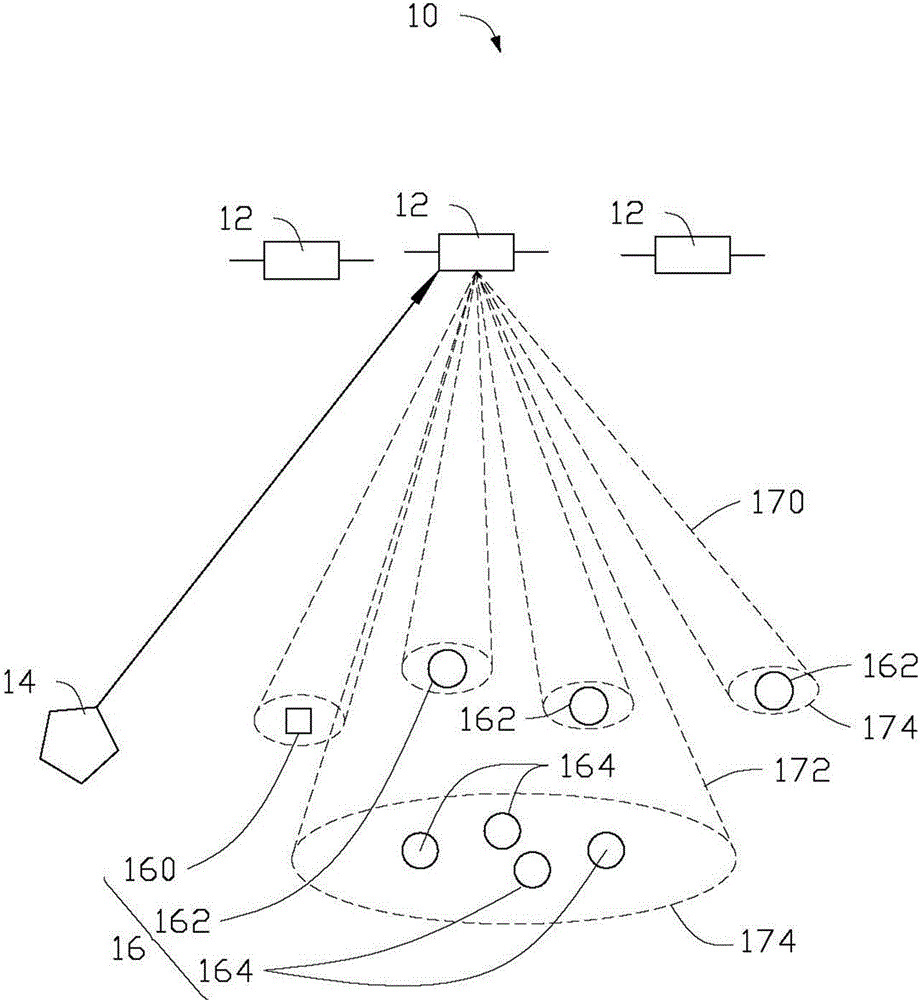 Spatial internet information service system and method