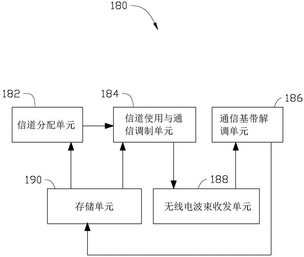 Spatial internet information service system and method