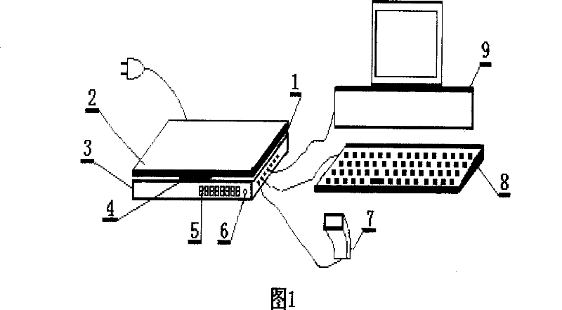 Method for discriminating original from objects and apparatus thereof