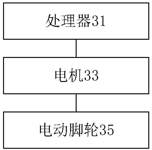 Dehumidifier and movement method for same