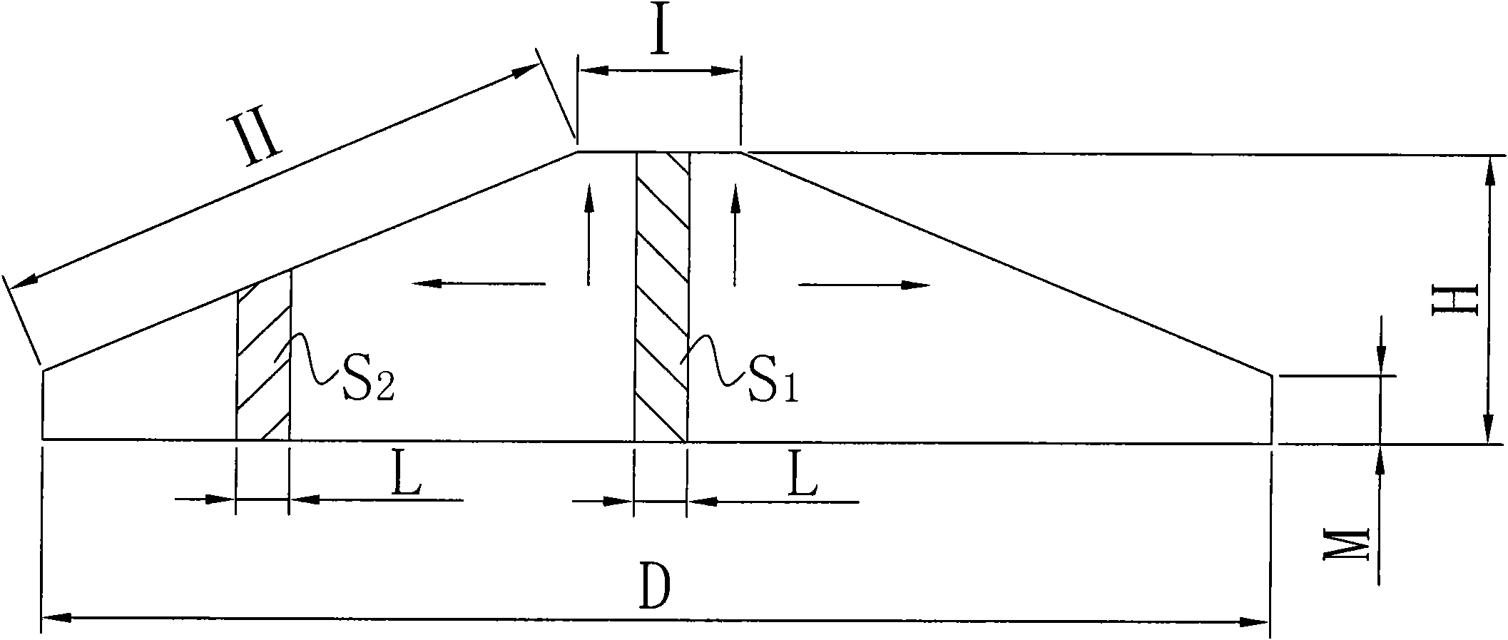 Method for smelting silicon carbide by single core furnace