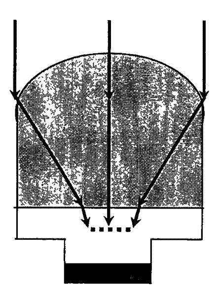 Method for optimizing light gathering ability of micro-lens array of back-illuminated infrared detector