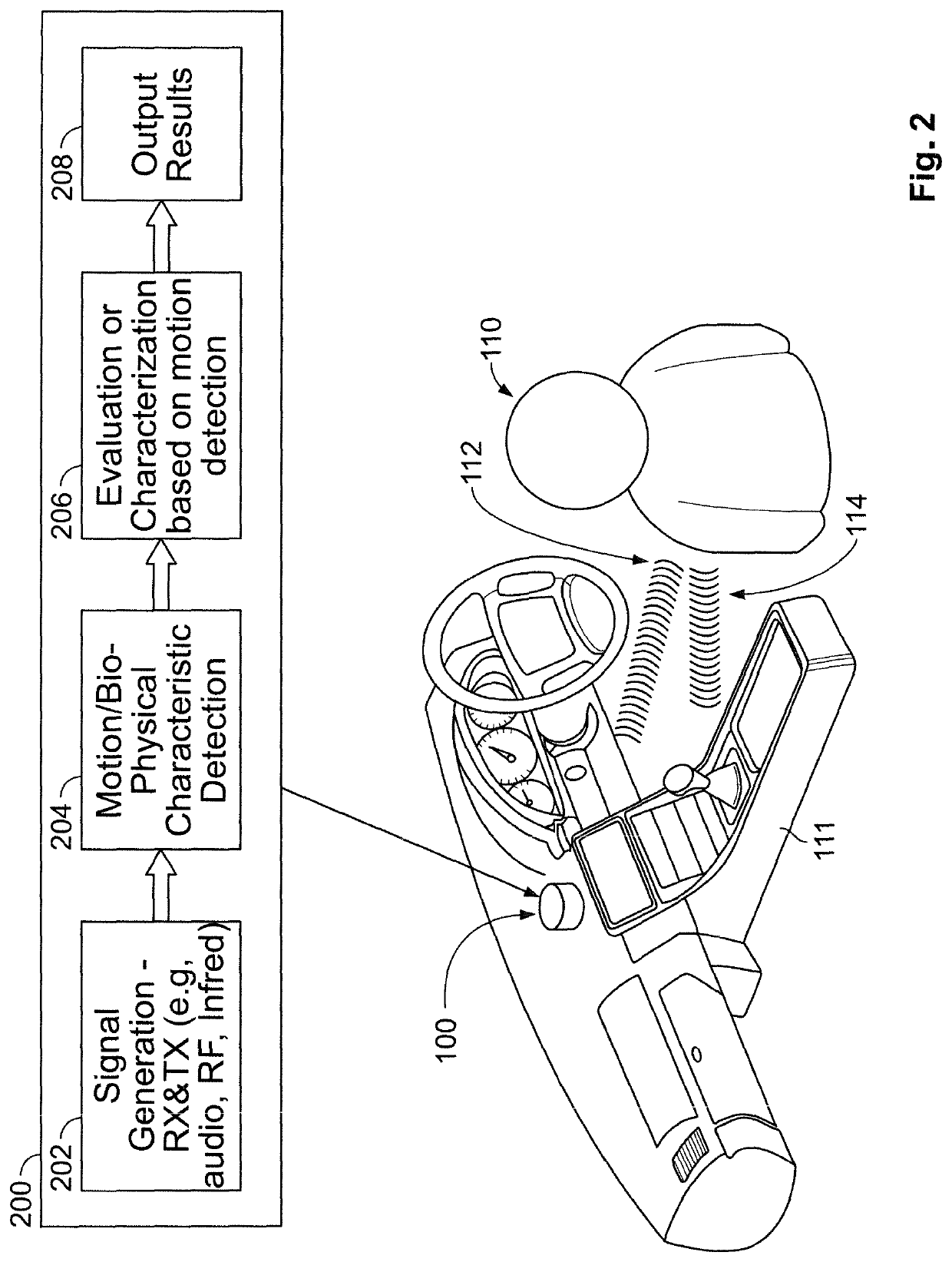 Apparatus, system, and method for physiological sensing in vehicles