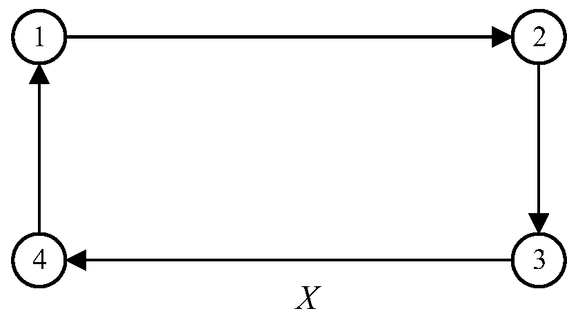 Path planning method based on grey wolf algorithm