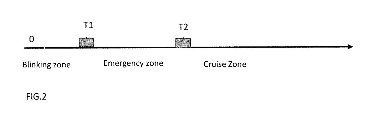 Methods of customizing self-driving motor vehicles