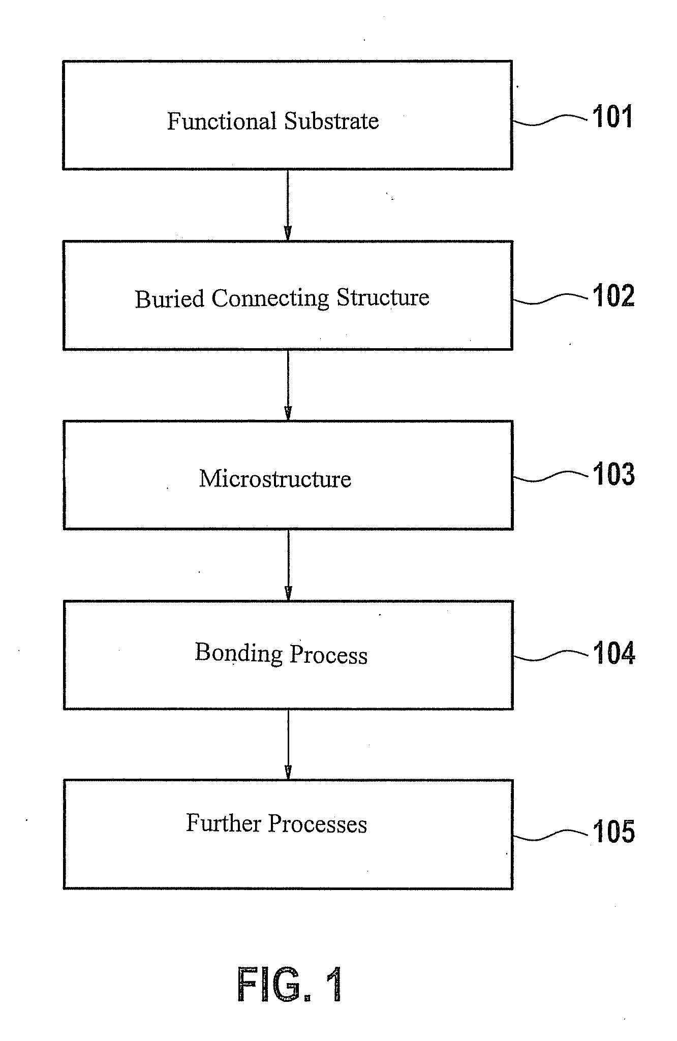 Micromechanical Component