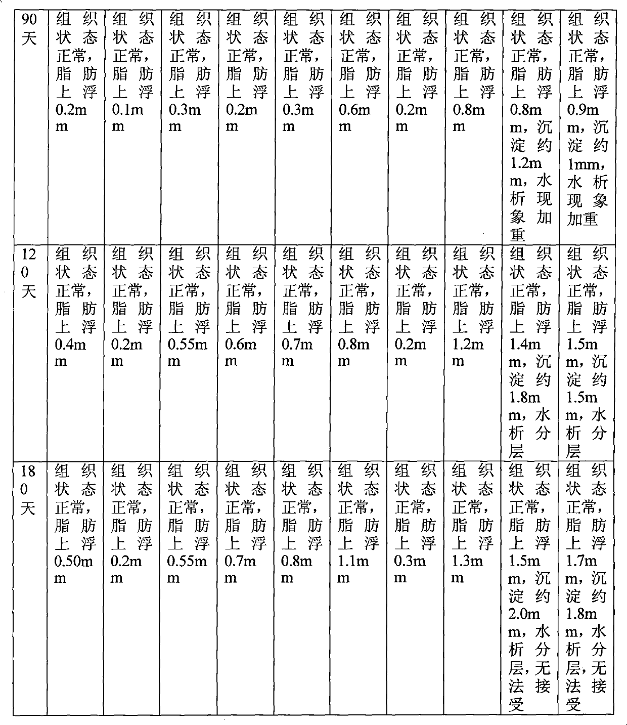 Fermented milk drink fortified with calcium and production method thereof