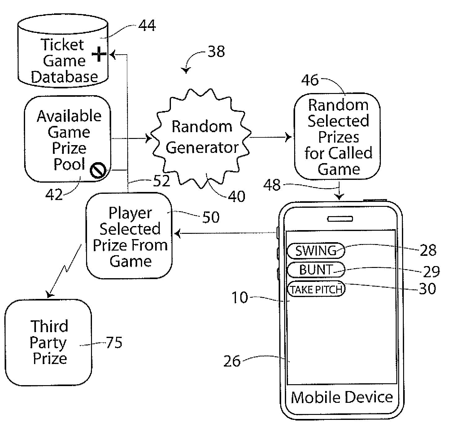 Terminal generated mobile random draw games