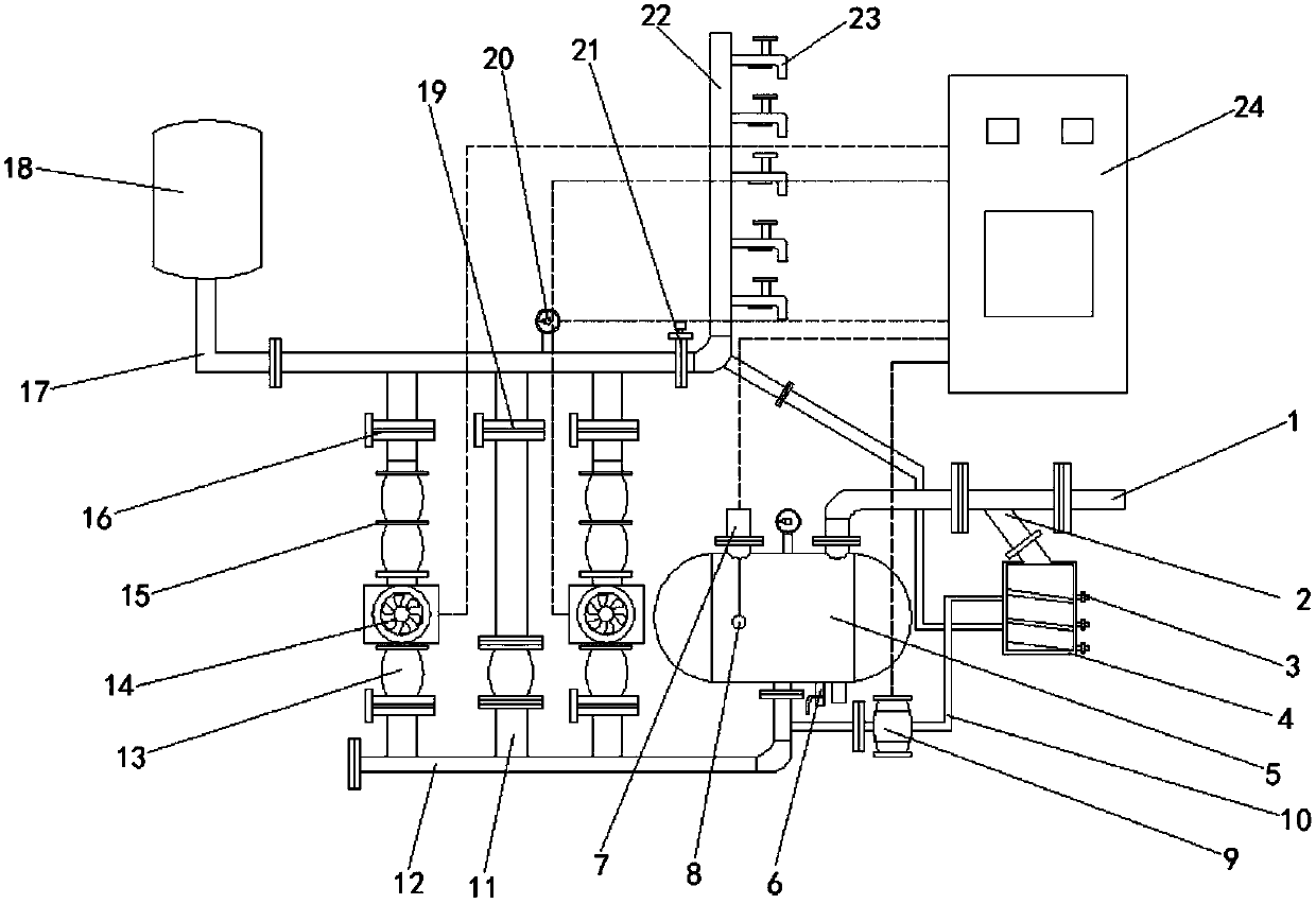 Non-vacuum frequency-variable water supply device