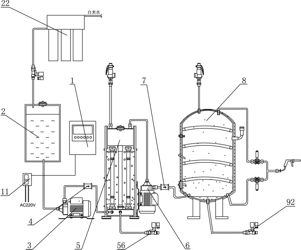 Medical high-purity compressed steam generating device