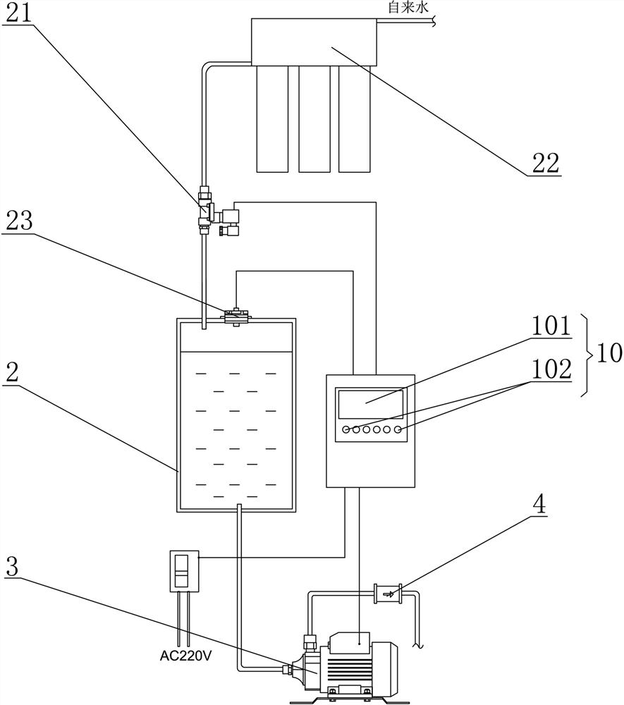 Medical high-purity compressed steam generating device