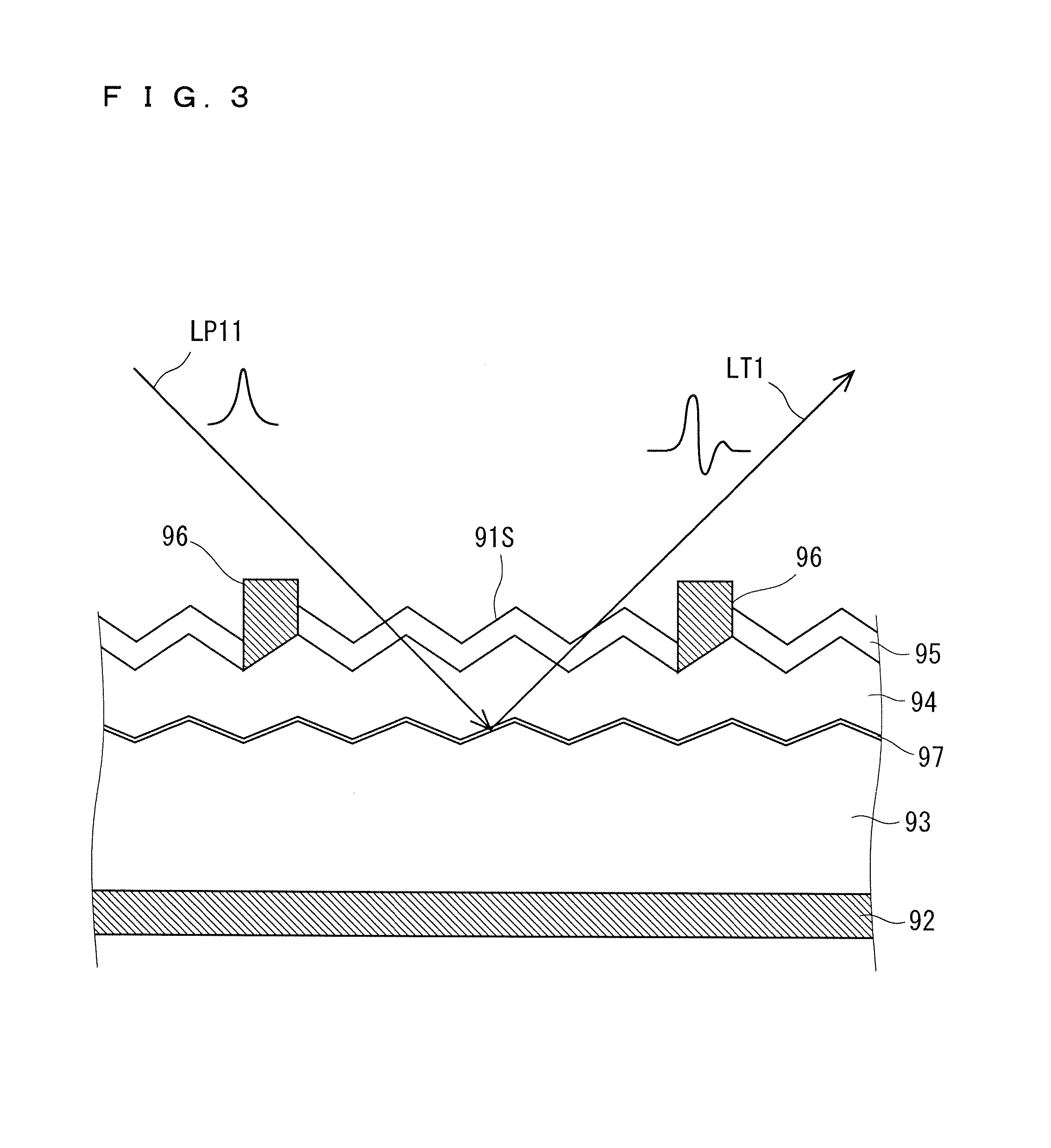 Inspecting device and inspecting method