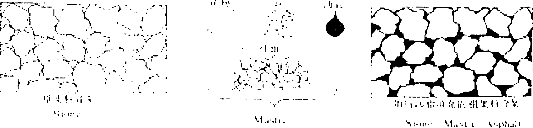 Steel scoria mastic detritus asphaltum concrete and method for preparing the same