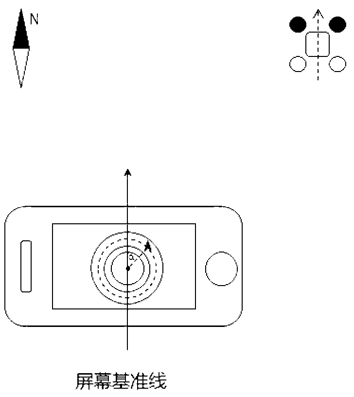 Remote control terminal of unmanned flight vehicle, as well as flight auxiliary system and method of unmanned flight vehicle